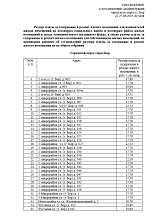 Тарифы и услуги